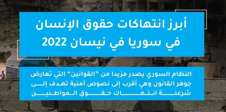 حصيلة أبرز الانتهاكات في نيسان 2022